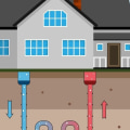 Geothermal Systems: What You Need to Know